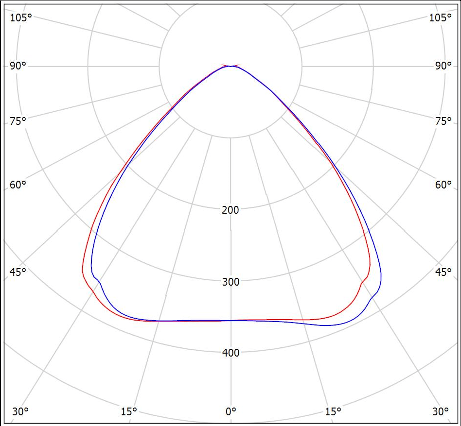 СПП001-24х2-90 УХЛ1.png